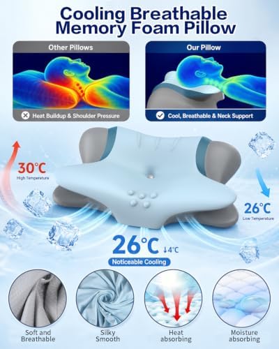 Cervical Neck Pillow for Pain Relief - Ergonomic Side Sleeper Pillow for Sleeping, Cooling Memory Foam Pillows for Neck Support, Orthopedic Pillow Contour Bed Pillow for Back Sleepers - Image 3