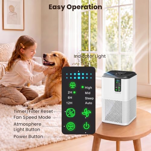 Air Purifiers for Home Large Room Up to 1750ft², Auto Air Quality Monitor - Image 3