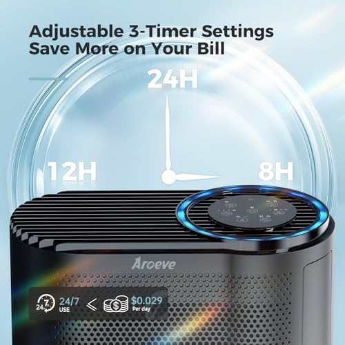 AROEVE Air Purifiers for Home with Air Quality Sensors and Auto-AP04(Black) - Image 6