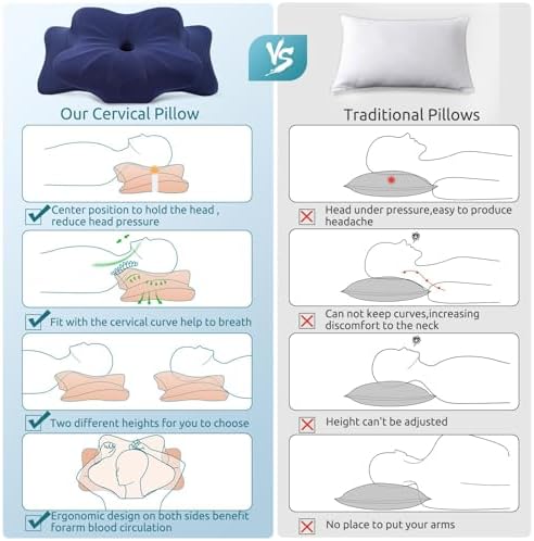 DONAMA Cervical Pillow for Neck and Shoulder Pain Relief, Cooling Contour Memory Foam Pillow, Dual-Height Ergonomic Neck Support Pillow for Side Back Stomach Sleepers with Removable Pillowcase - Image 6