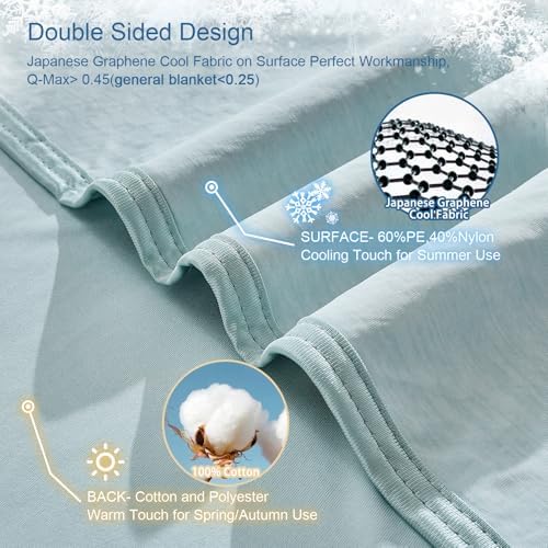 CHOSHOME Cooling Blanket for Hot Sleepers Lightweight Summer Cold Thin Blankets for Sleeping, Hot Flashes Night Sweats, Soft Blanket for Bed, California King, Ice Blue - Image 4