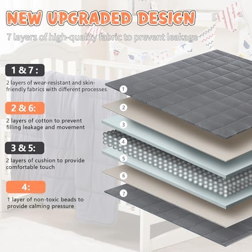 Weighted Blanket 3lbs, 36"x48", Cooling Heavy Throw Blanket for 20-40lbs, Microfiber Soft Big Blankets Weighted Comforter, Grey - Image 4