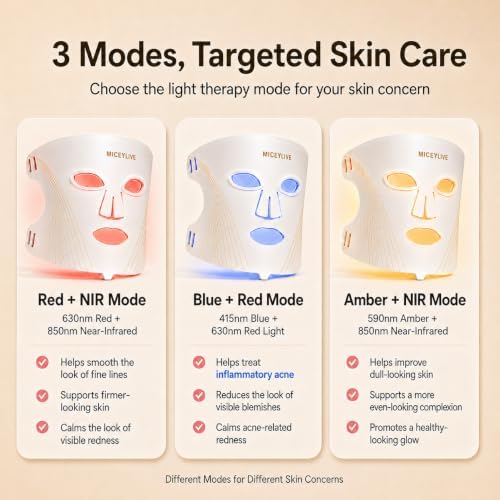 Red Light Therapy for Face Mask, Blue Light Therapy for Acne, Gifts for Women, Wrinkle LED Face Mask, 432 LED with Full Face Coverage & 3 Light Modes, Travel Bag for Home Use & Travel, Black - Image 5