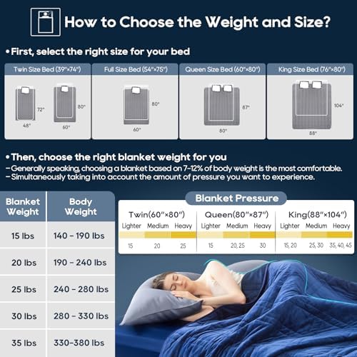 King Size Weighted Blanket 45lb(88''x104'', Dual-Sided), Cozy Warm Velvet & Cooling Tencel Fabric Reversible King Weighted Blanket for Adults & Couples All Season Use - Carry Bag Included, Navy Blue - Image 6