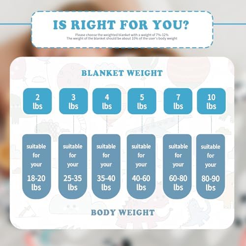 CuteKing Weighted Blanket (10lbs,48"x 72", HappyPanda) Heavy Blanket for 90-100lbs, Weighted Blanket for Cooling & Heating with Premium Glass Beads, Soft Thick Blanket All-Season - Image 6