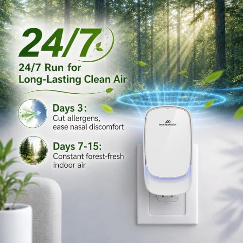 Plug in Air Ionizer and Cat Litter Deodorizer - Image 4