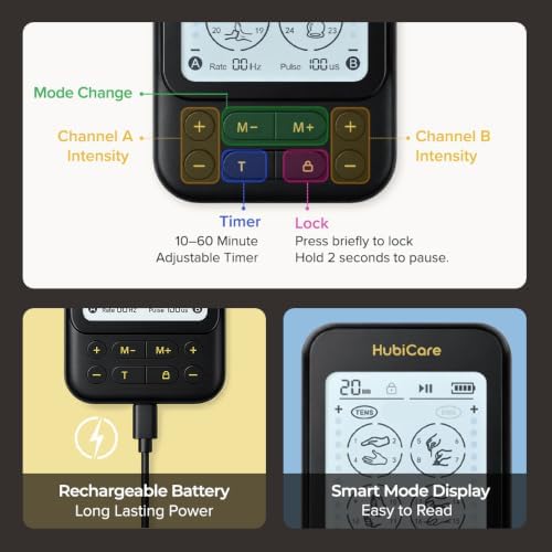 3-in-1 Precision TENS Unit Muscle Stimulator, Rechargeable Dual Channel TENS, EMS & Massage Machine, 24 Expertly Tuned Therapy Modes, 30 Smooth-Step Intensity Levels, 12 Electrode Pads - Image 5