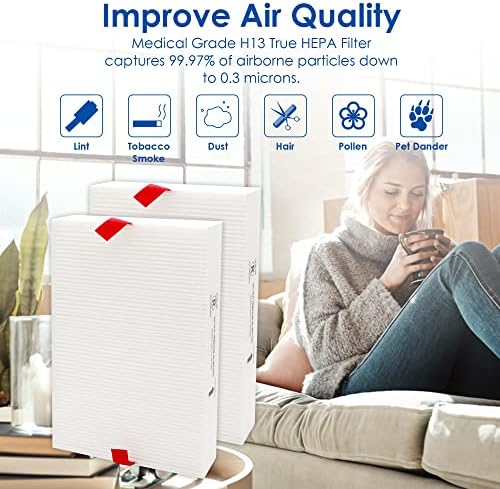 Replacement Filter R, Compatible with Honeywell Air Purifier HPA300, HPA200, HPA 100 and HPA 5000 Series, HRF-R2, 2-Pack - Image 5