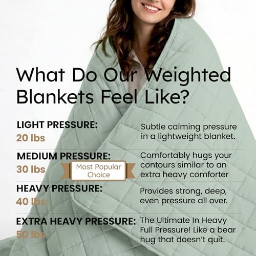 HomeSmart Weighted Blanket King Size 40lb, Ultra Soft Fabric, Heavy Blanket - Image 6