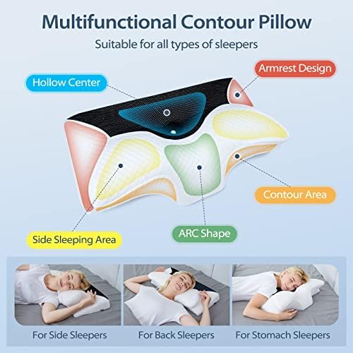 HOMCA Cervical Pillow, Ergonomic Memory Foam Neck Pillow for Pain Relief - Image 2
