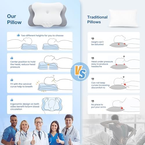 Cervical Pillow for Neck Pain Relief, Cooling Contour Memory Foam Pillows Support Odorless Ergonomic Neck Pillow Adjustable Orthopedic Bed Pillow for Side Back Stomach Sleeper with Pillowcase,Snow - Image 2