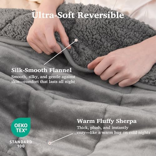 Sivio Weighted Blanket for Adult, Queen Size 15 lbs 60 x 80 Inches - Image 3