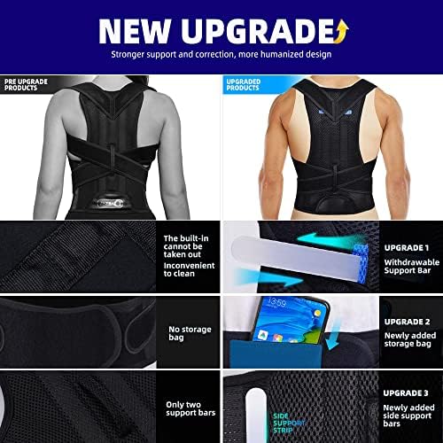 Upgraded Posture Corrector Back Brace for Men and Women, New Version Lumbar Support for Posture Improving and Pain Relief, Full Back Support for Neck, Shoulder, Waist Pain, M - Image 5