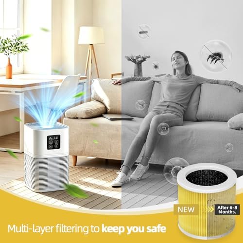 2 Pack Yellow A1 Replacement Filter Compatible with VEWIOR Air Pu-rifier HQKJ-80,HQSC-50,KOIOS HQKJ-50 Air Purifier,AMEIFU AP01W, True HEPA Air Cleaner Filter for A1 Air Pu-rifier for Pet Dander - Image 6