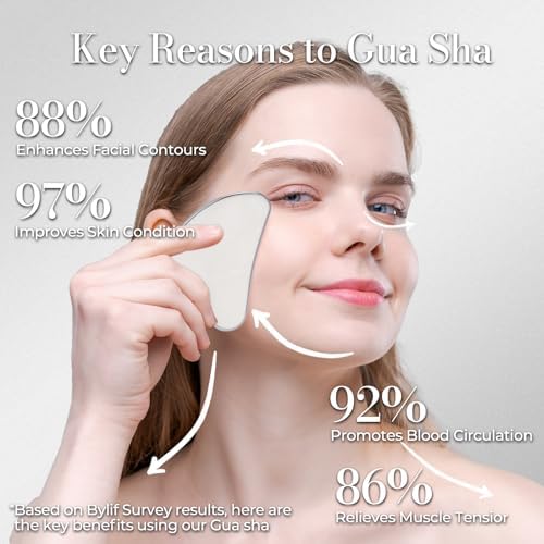 Gua Sha Facial Tools Metal Gua Sha for Face Body Jawline Shaper, Double Chin Reducer, Stainless Steel Guasha Face Sculpting Tool, Puffiness Reducing & Lymphatic Drainage Massager – Skincare Gift - Image 5