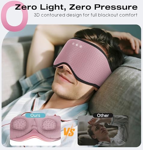 MUSICOZY Bluetooth Sleep Headphones with 3D Eye Mask for Zero Pressure - Image 2
