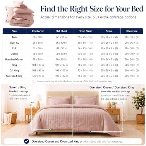 CozyLux Full Size Comforter Sets 7 Pieces Rose Gold Seersucker Bed in a Bag - Image 6