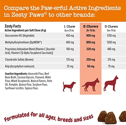 Zesty Paws Mobility Bites Dog Joint Supplement - Hip and Joint Chews for Dogs - Pet Products with Glucosamine, Chondroitin, & MSM + Vitamins C and E for Dog Joint Relief - AE - Bison - 90 Count - Image 5