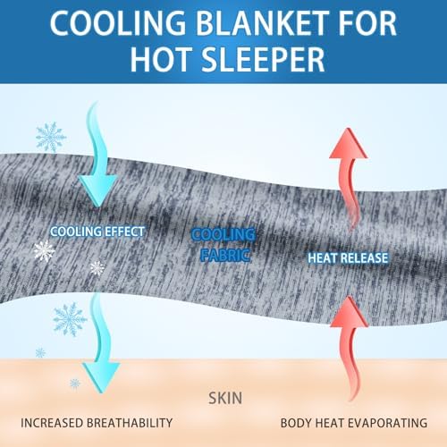 CHOSHOME Cooling Blanket for Hot Sleepers Lightweight Summer Cold Thin Blankets for Sleeping, Hot Flashes Night Sweats, Soft Blanket for Bed, Twin Size, Navy Blue - Image 3