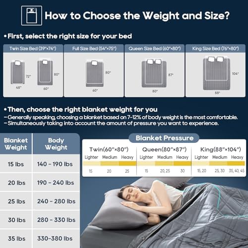 Double-Sided Weighted Blanket King Size 30lbs(88''x104'', All Season Use), Warm Short Plush and Cool Tencel Reversible Weighted Blanket, California King Size for Adults & Couple - Carry Bag Included - Image 6