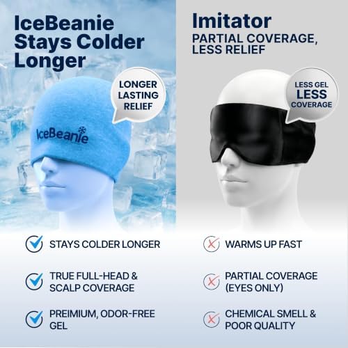 IceBeanie Migraine Relief Cap, Soft & Stretchy Gel Ice Hat, Reusable, Blue - Image 6
