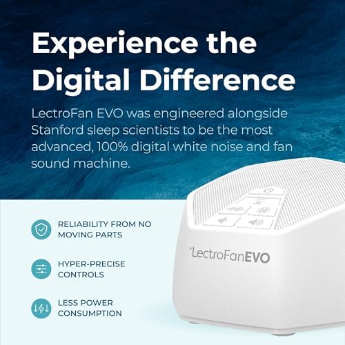 Adaptive Sound Technologies LectroFan EVO Sound Machine, White - Image 2