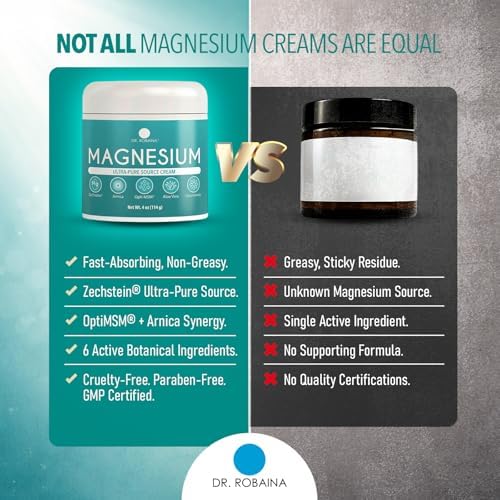 Dr. Robaina Magnesium Cream – Zechstein Magnesium Chloride with Arnica & OptiMSM for Post-Workout Muscle Comfort & Daily Wellness, 4 oz - Image 7