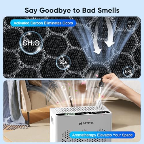 DAYETTE Air Purifiers for Home Large Room Up to 2400 Ft² with HEPA 14 Filter, Pet Air Purifier with Washable Prefilter for Bedroom with Fragrance, Air Cleaner for Smoke Dust Pets Hair Odor, White - Image 5