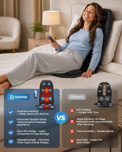 COMFIER Vibration Back Massager with Heat, 10-Motor Massage Seat Cushion for Chair, Graphene Heated Massage Chair Pad for Back, Lumbar & Thighs, 5 Modes, 3 Intensities, Home Office Recliner Gift - Image 4