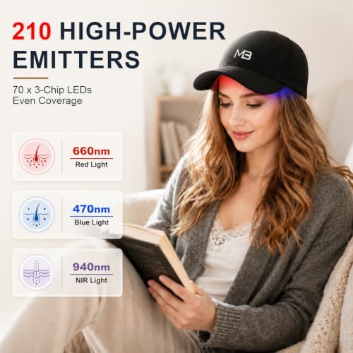 FDA Cleared Red Light Hair Growth Cap for Men and Women, 660nm Red Light Therapy for Hair Growth, Rechargeable & Adjustable for All Hair Type,At-Home Scalp Care - Image 4
