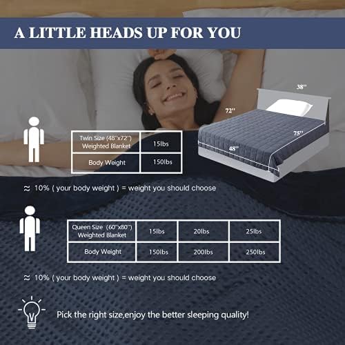 yescool Weighted Blanket with Cover for Adults (15 lbs, 48" x 72", Cobalt Blue) Heavy Blanket for Sleeping Perfect for 140-160 lbs, Twin Size Breathable Blanket with Premium Glass Bead - Image 6
