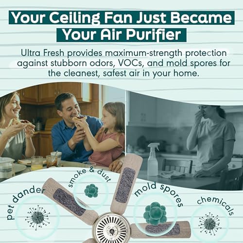 Barnakl Ultra Fresh Ceiling Fan Filters for Blades, Allergy & Dust, 5 Pack - Image 2