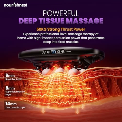 Advanced 28 Head Massage Gun Set, Muscle Relaxation Massage Gun Suitable for Back Leg and Foot Muscle Relaxation, Portable 3 Modes & 30-Speed Setting Massager- Black - Image 6
