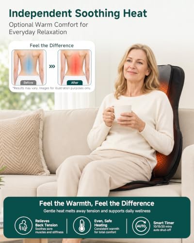 Snailax Shiatsu Neck and Back Massager Chair Pad with Heat for Chair& Sofa - Image 6