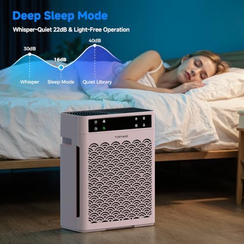 Air Purifier for Home Pets, True HEPA Filter for Large Room with Air Sensor - Image 3