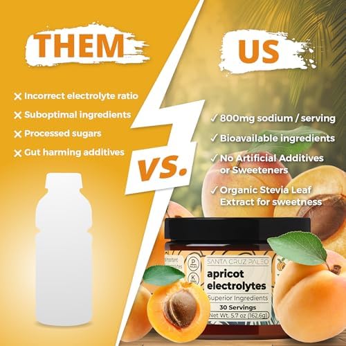 Santa Cruz Paleo Electrolyte Powder, Apricot Flavor, Sugar Free Hydration Drink Mix with Himalayan Pink Salt, Sea Salt, Magnesium Glycinate, Potassium Chloride, Sweetened with Stevia, 30 Servings - Image 2