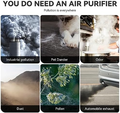 Air Purifiers for Bedroom, H13 HEPA Air Purifiers - Covers Up to 1074 ft² - 24dB Ultra-Quiet Sleep Mode, 360° Outlet Air Cleaner, Perfect for Home, Pets (Green) - Image 3