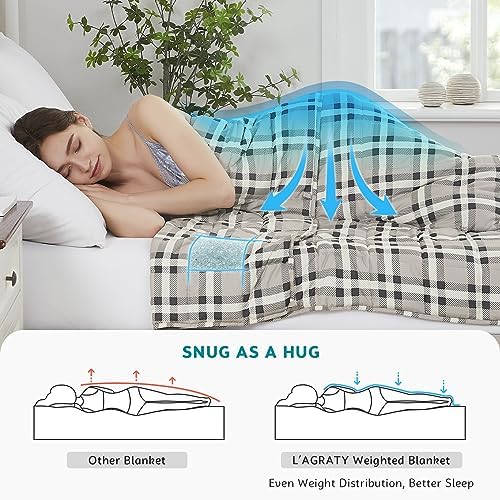 L'AGRATY Weighted Blanket - 48"x72" 15lbs Cooling Breathable Heavy Blanket Microfiber Material with Glass Beads for Adult All-Season Summer Fall Winter Soft Thick Comfort - Image 3