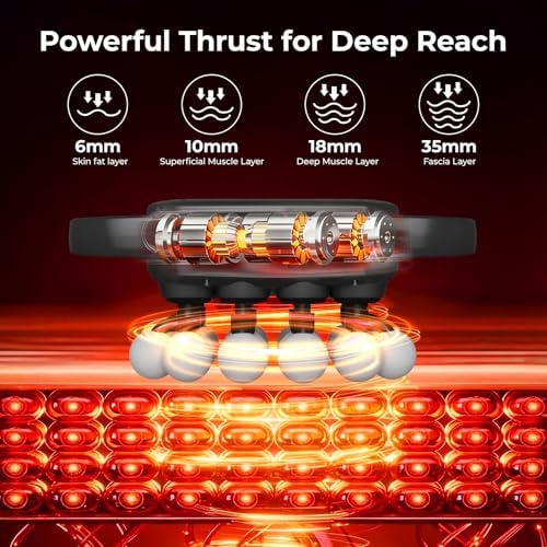 20 Head Massage Gun, Deep Tissue Percussion Massager for Athlete with 3 Modes & 3 Speeds, Portable & Quiet Handheld Electric Muscle Massager for Back, Neck and Shoulder - Image 2