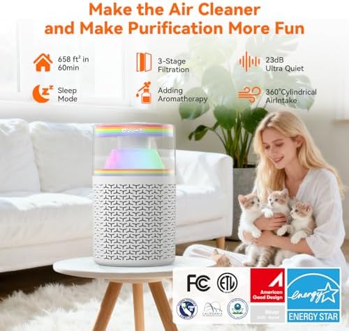 AIRROMI Pet Air Purifier for Home & Bedroom, HEPA Activated Carbon Filter, Removes Pet Dander & Odor, Allergies, Smoke, Hair, Night Light, Fragrance Sponge, Up to 658 ft², A2002 Rainbow - Image 2