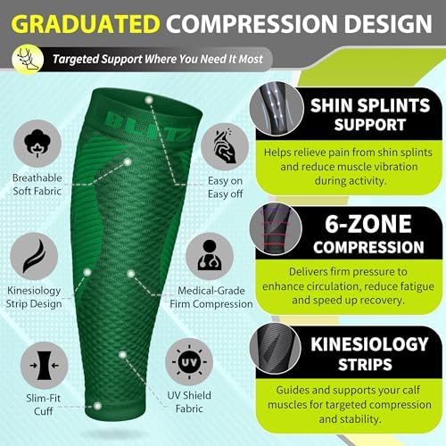BLITZU Calf Compression Sleeves, Footless Compression Socks for Men & Women - Image 3