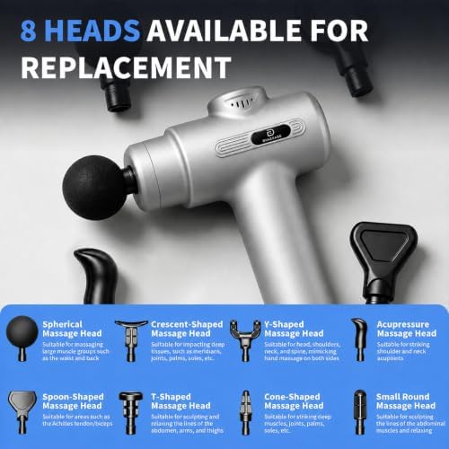 Massage Gun Deep Tissue, Handheld Neck Massager, Portable - 6 Adjustable Vibration Levels, Electric Back Massagers for Athletes, Home & Gym, Mothers Day Gifts (Silver) - Image 3