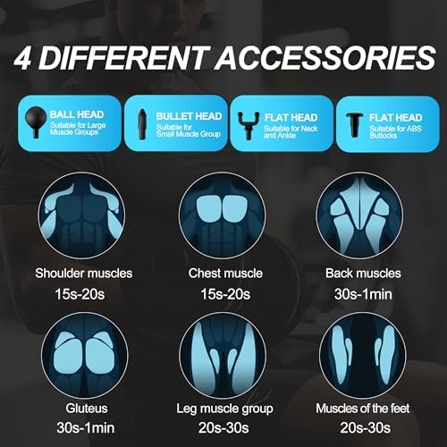 LEERCON Massage Gun Deep Tissue Mini Muscle Massager for Pain Relief, Black - Image 4