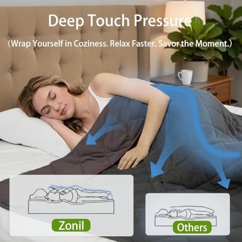ZonLi 15lbs Weighted Blanket for Adults Sleeping, Double-Sided All Season Reversible 75D Cooling Mesh & Warm Ribbed Microfiber, 48"x72" Grey, Machine Washable - Image 3