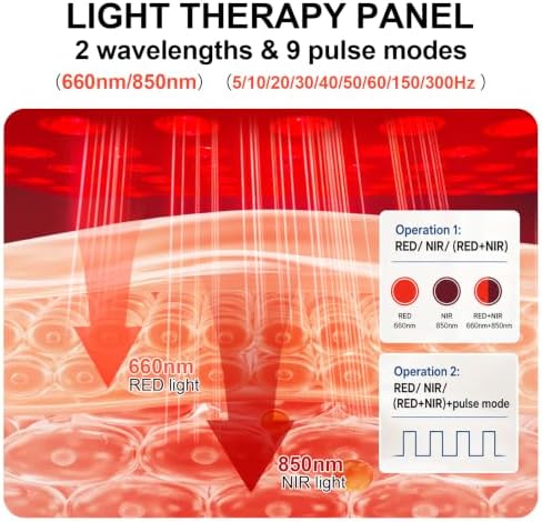 Red Light Therapy Panel, 660nm 850nm Red Light Therapy for Body, 9 Pulse Modes, 120 LEDs Light Therapy Lamp Built-in Timer and Stand for Daily Wellness - Image 4
