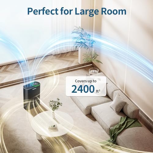 Air Purifier for Large Room, Cleans 2,400 ft² in 30 Mins, 3-Stage True HEPA, 360° Airflow, Large Touch Display Control, Real-Time Air Quality (PM2.5) Display, Ultra-Quiet 20dB Sleep Mode, HAP602 Black - Image 6