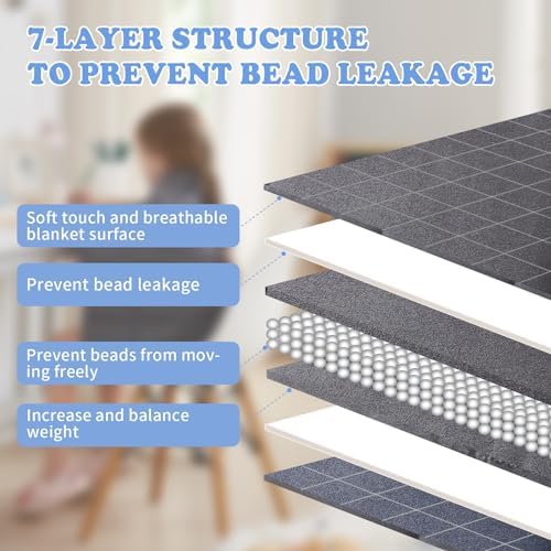 Weighted Blanket - 2 lbs Grey Heavy Blanket, 20"x30", Small Size Breathable Lap Blanket - Image 5