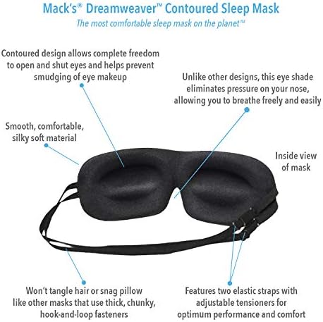 Mack's Dreamweaver Contoured Sleep Mask - Comfortable, Adjustable, Dual Strap Eye Mask with Ultra Soft Foam Earplugs - Image 2