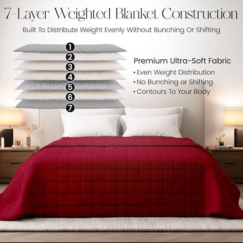HomeSmart Queen Size Weighted Blanket 30 lbs - Breathable Ultra Soft Fabric - Image 4