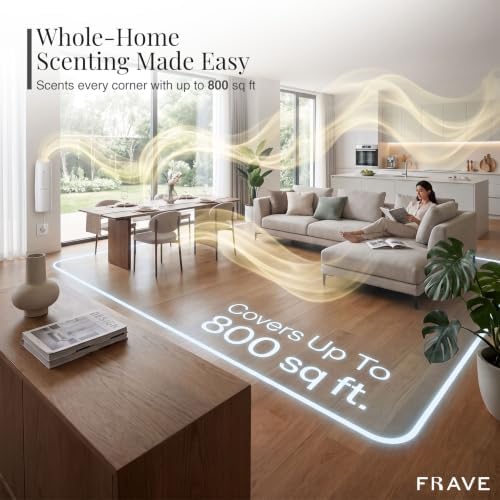 Lumix Diffuser, Plug-in Waterless Diffuser for Essential Oils, Smart Bluetooth App Control, Covers Up to 320 sqft 100ml Capacity, Home Office Hotel Scent Diffuser, Cold Air Technology, White - Image 3